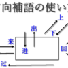 方向補語の使い方