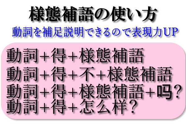 様態補語の使い方！