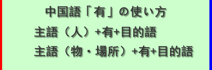 中国語「有」の使い方