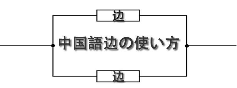 中国語「边」の使い方