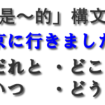 中国語是的構文の使い方