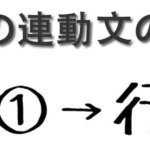 中国語の連動文の使い方